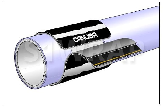 Манжета Canusa Wrapid Sleeve для ремонта и изоляции магистральных труб
